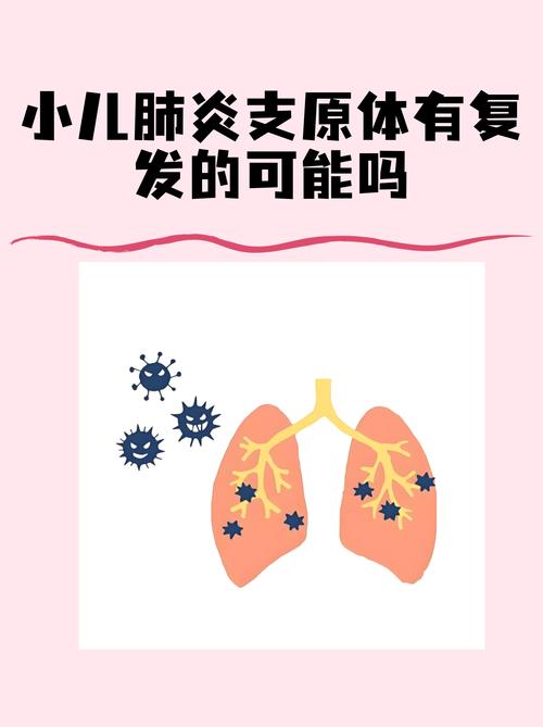 儿童支原体感染传染吗?传播途径与预防措施有哪些?-第1张图片-郑州医学网 儿童支原体感染传染吗?传播途径与预防措施有哪些?-第1张图片-郑州医学网