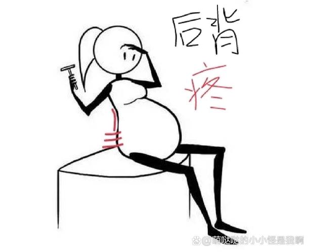 怀孕期间后背右侧疼痛,是正常生理反应还是需警惕的疾病信号?-第2张图片-郑州医学网 怀孕期间后背右侧疼痛,是正常生理反应还是需警惕的疾病信号?-第2张图片-郑州医学网