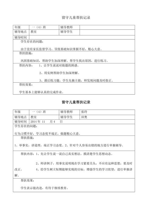 留守儿童帮扶记录内容应涵盖哪些关键维度才能有效追踪其成长需求？-第2张图片-郑州医学网