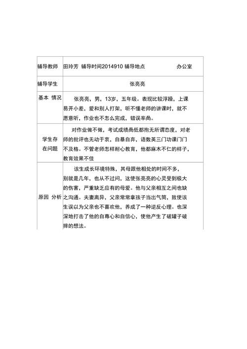 留守儿童帮扶记录内容应涵盖哪些关键维度才能有效追踪其成长需求？-第3张图片-郑州医学网