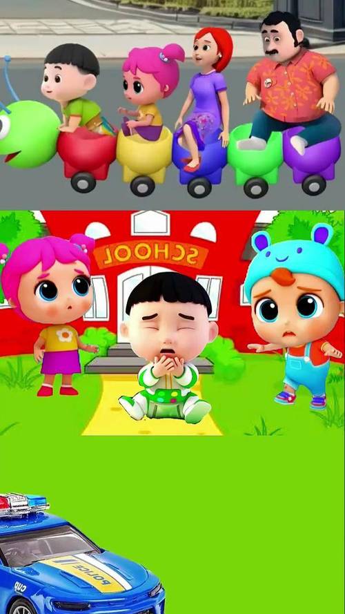 儿童教育动画片有哪些？如何挑选适合不同年龄段的高质量内容？-第1张图片-郑州医学网