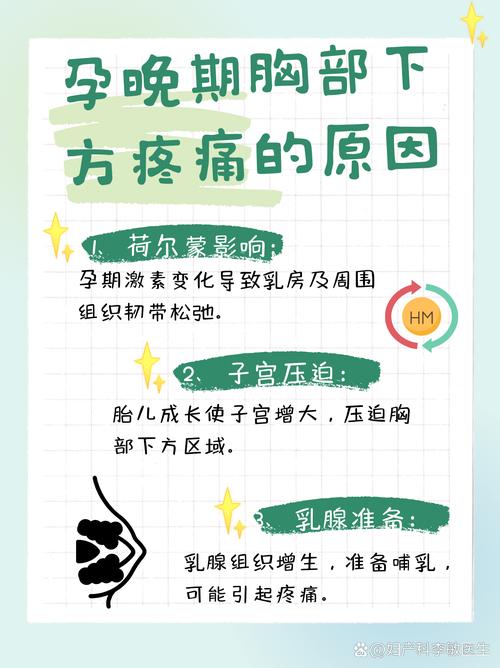 孕期胸部下方疼痛是正常现象吗?需要警惕哪些潜在问题?-第1张图片-郑州医学网 孕期胸部下方疼痛是正常现象吗?需要警惕哪些潜在问题?-第1张图片-郑州医学网