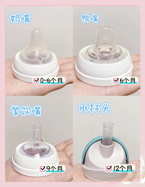 新生儿奶嘴怎么选？不同月龄该用哪个号才合适？-第1张图片-郑州医学网