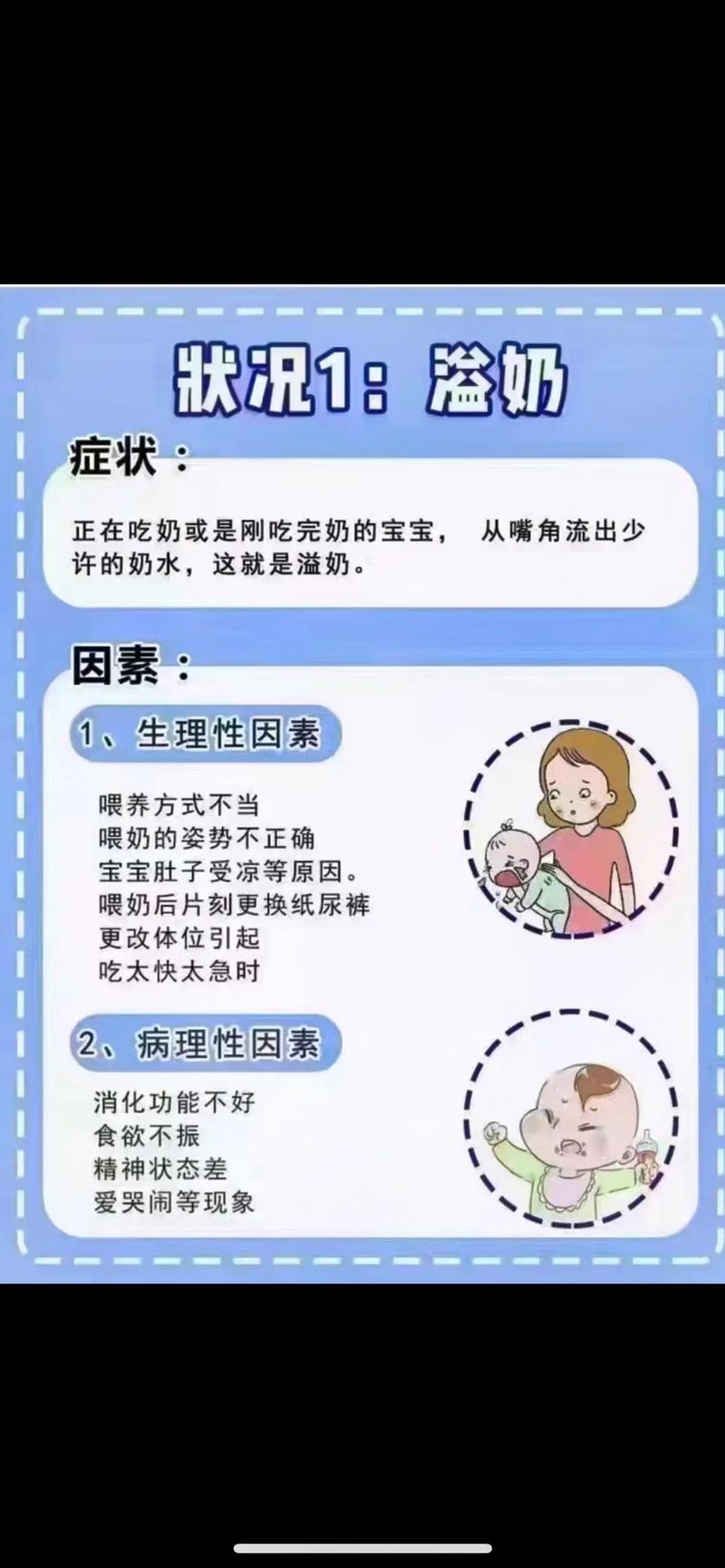 新生儿总是呛奶的原因-第3张图片-郑州医学网