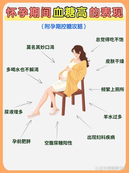 孕期空腹血糖高究竟会对母婴健康带来哪些潜在风险？-第2张图片-郑州医学网