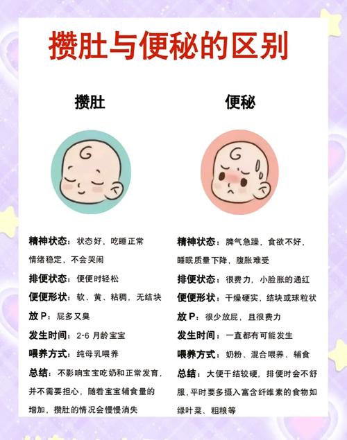 新生儿几天开始攒肚子？攒肚子和便秘怎么区分？-第1张图片-郑州医学网