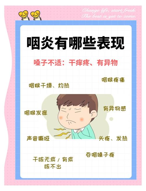 儿童喉咙疼发烧怎么办？这些家庭护理方法能快速缓解症状吗？-第2张图片-郑州医学网