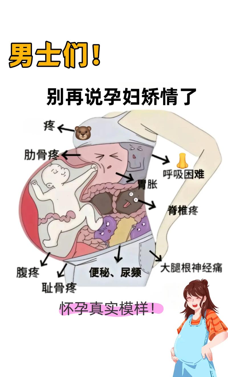 怀孕期间总胡思乱想,是激素作祟还是心理压力在作怪?-第2张图片-郑州医学网 怀孕期间总胡思乱想,是激素作祟还是心理压力在作怪?-第2张图片-郑州医学网