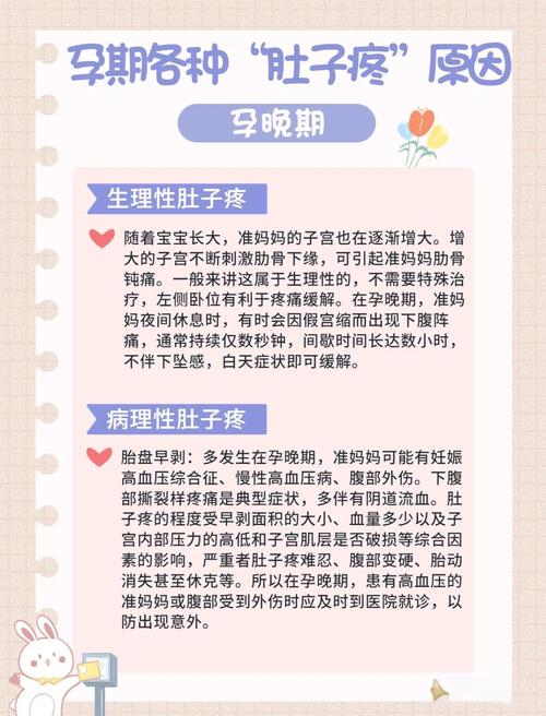 孕期小腹胀是正常生理反应还是异常信号？需警惕哪些潜在风险？-第3张图片-郑州医学网