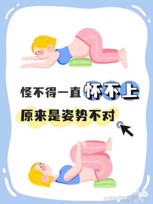 孕期同房下面干涩怎么办？需要采取哪些安全缓解措施？-第3张图片-郑州医学网