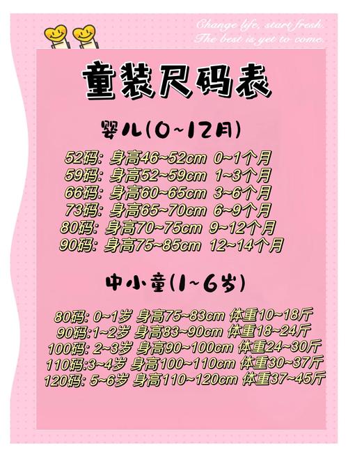 儿童衣服11码是多大？对应身高体重范围是多少？不同品牌有差异吗？-第3张图片-郑州医学网