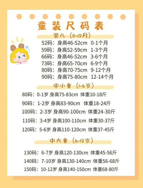 儿童衣服11码是多大？对应身高体重范围是多少？不同品牌有差异吗？-第2张图片-郑州医学网