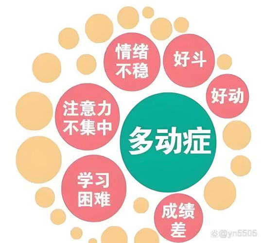 儿童注意力缺陷多动症，是天性调皮还是需要干预的神经发育问题？-第2张图片-郑州医学网