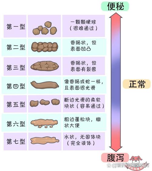 新生儿新生儿吸入粪便竟可存活？其背后医学奇迹与风险真相究竟如何？-第3张图片-郑州医学网