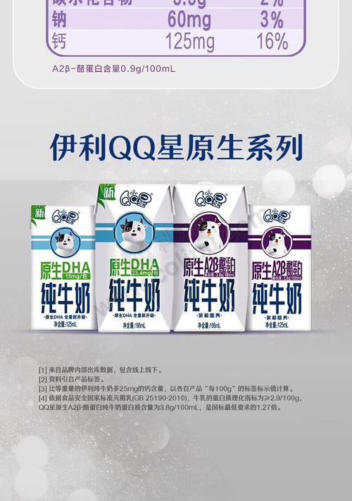 儿童纯牛奶品牌怎么选？营养成分、口感和安全哪个更重要？-第3张图片-郑州医学网