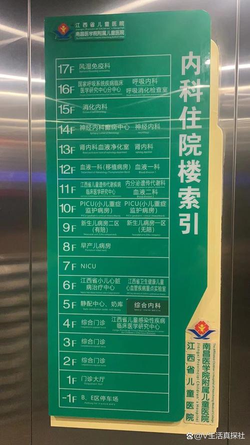 江西省儿童医院医疗水平、服务体验及就医流程到底怎么样？-第1张图片-郑州医学网