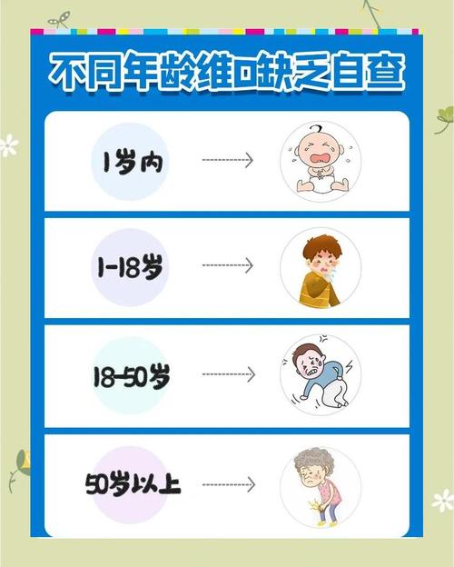 儿童补充维生素D,到底怎么补才科学有效?-第1张图片-郑州医学网 儿童补充维生素D,到底怎么补才科学有效?-第1张图片-郑州医学网