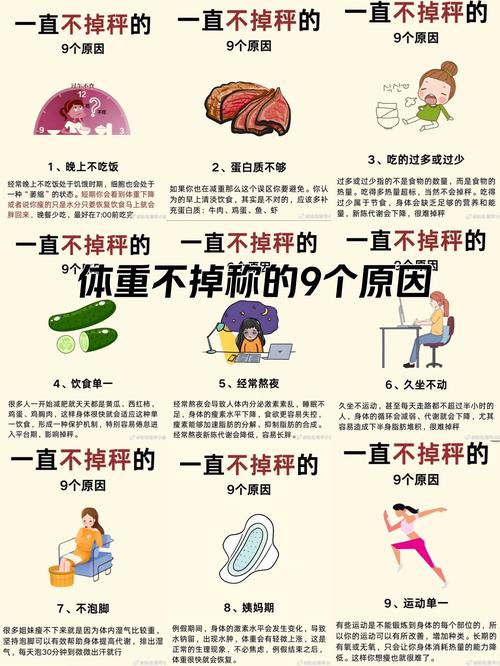 孕期体重没长，是营养不良还是胎儿发育异常？需要担心吗？-第1张图片-郑州医学网