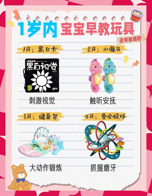 新生儿什么时候开始玩玩具？不同月龄适合哪些玩具？怎么玩才更利于发育？-第1张图片-郑州医学网