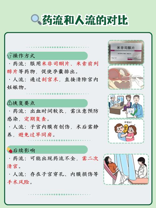 备孕期间生病了到底能不能打针吃药？对胎儿有影响吗？-第3张图片-郑州医学网