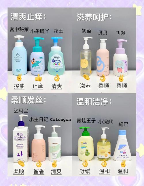 新生儿洗头发该用什么?安全无泪配方+正确手法指南,新手爸妈必看!-第3张图片-郑州医学网 新生儿洗头发该用什么?安全无泪配方+正确手法指南,新手爸妈必看!-第3张图片-郑州医学网