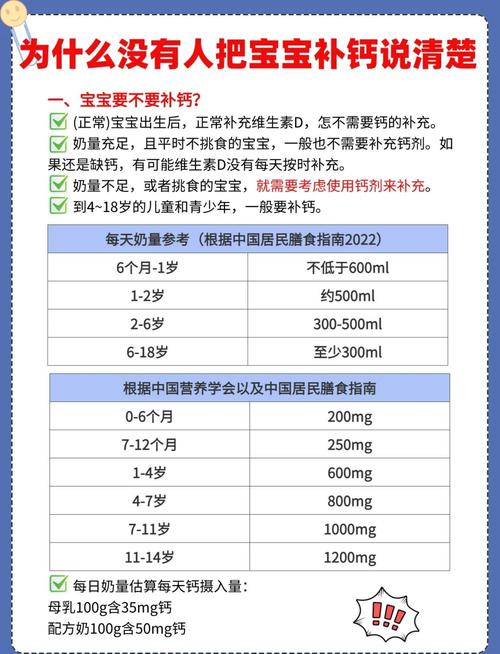 儿童补钙真的分季节吗?不同季节补钙效果差异有多大?-第2张图片-郑州医学网 儿童补钙真的分季节吗?不同季节补钙效果差异有多大?-第2张图片-郑州医学网
