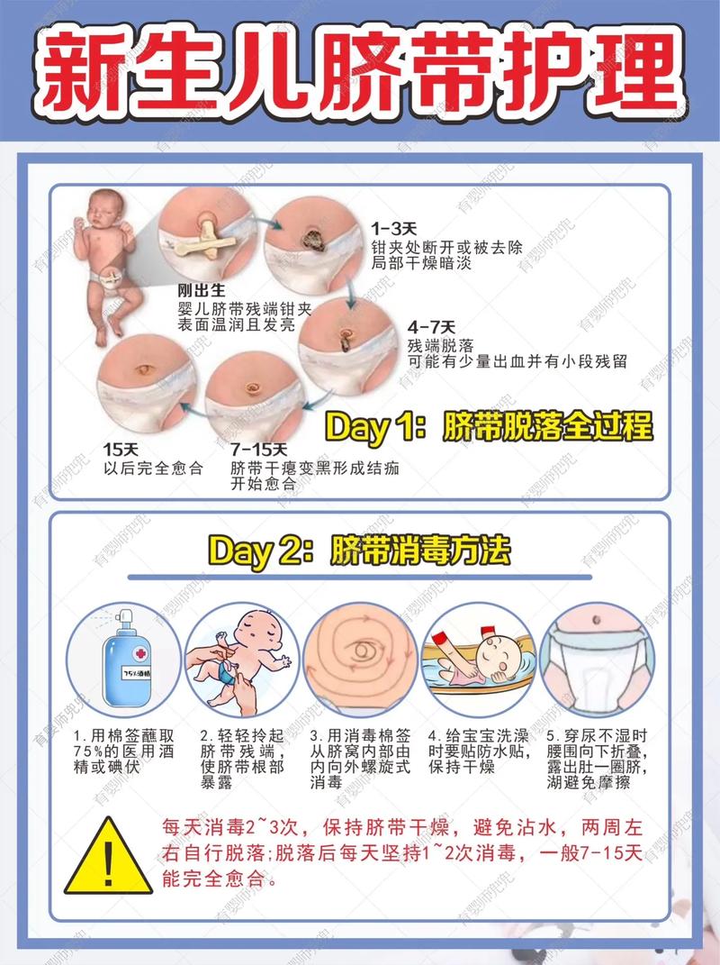 新生儿脐带不干怎么办?如何正确护理促进脱落?-第1张图片-郑州医学网 新生儿脐带不干怎么办?如何正确护理促进脱落?-第1张图片-郑州医学网