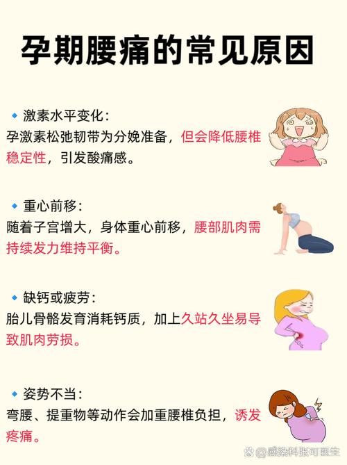 孕期腰椎骨疼是胎儿压迫还是缺钙？如何缓解才安全？-第1张图片-郑州医学网