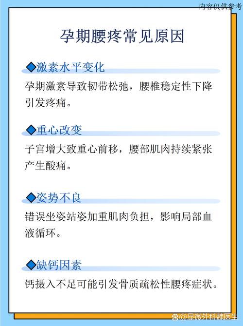 孕期腰椎骨疼是胎儿压迫还是缺钙？如何缓解才安全？-第3张图片-郑州医学网