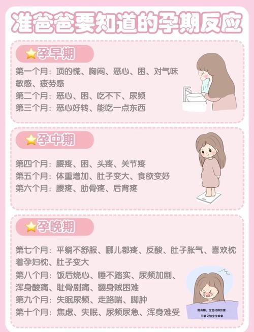 孕期抑郁情绪为何悄然来袭？激素波动、心理压力、生理变化如何交织影响准妈妈？-第2张图片-郑州医学网