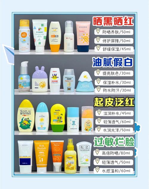 儿童防晒霜需要卸妆吗?残留会刺激皮肤吗?正确清洁方式是什么?-第1张图片-郑州医学网 儿童防晒霜需要卸妆吗?残留会刺激皮肤吗?正确清洁方式是什么?-第1张图片-郑州医学网