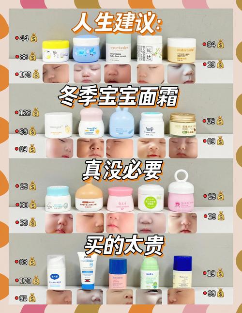 儿童防晒霜需要卸妆吗？残留会刺激皮肤吗？正确清洁方式是什么？-第3张图片-郑州医学网