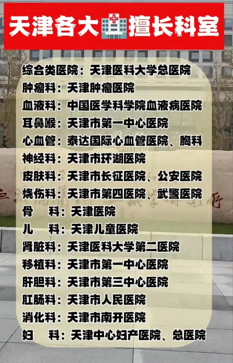 儿童耳鼻喉科医院排名如何？专业度与口碑哪个更重要？-第3张图片-郑州医学网