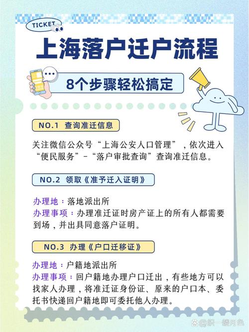 上海新生儿落户新政策有哪些具体调整?对非沪籍家庭有何影响?-第1张图片-郑州医学网 上海新生儿落户新政策有哪些具体调整?对非沪籍家庭有何影响?-第1张图片-郑州医学网