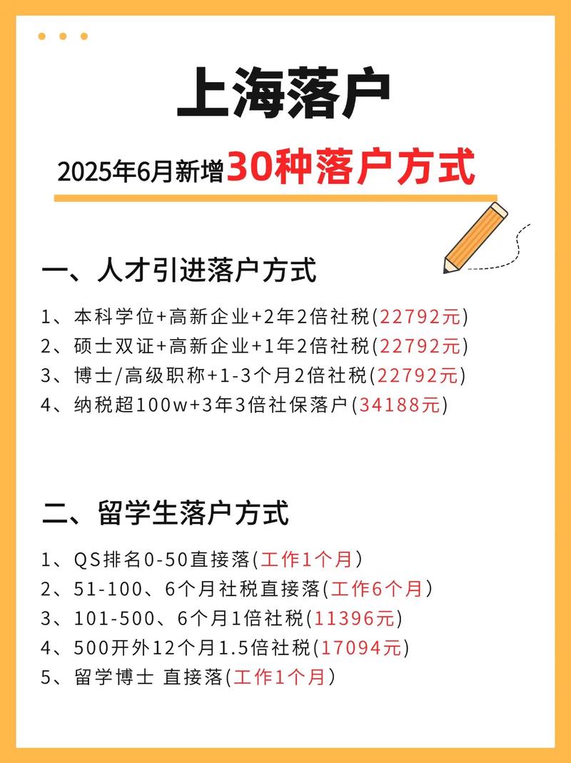 上海新生儿落户新政策有哪些具体调整？对非沪籍家庭有何影响？-第2张图片-郑州医学网
