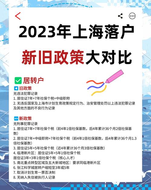 上海新生儿落户新政策有哪些具体调整？对非沪籍家庭有何影响？-第3张图片-郑州医学网