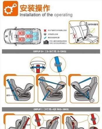 儿童安全座椅安装步骤复杂，不同车型适配有技巧吗？-第3张图片-郑州医学网