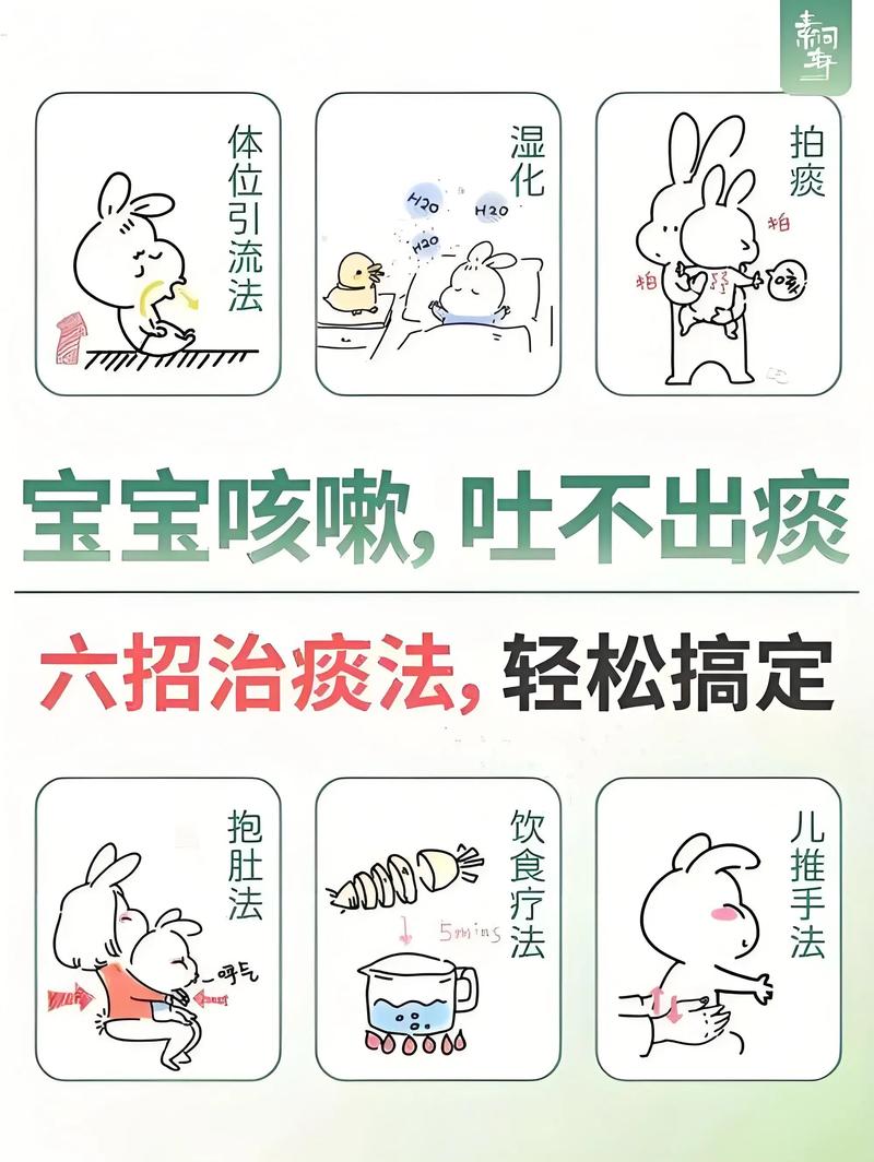 儿童咳嗽有黄痰是上火还是细菌感染?该如何正确处理?-第1张图片-郑州医学网 儿童咳嗽有黄痰是上火还是细菌感染?该如何正确处理?-第1张图片-郑州医学网