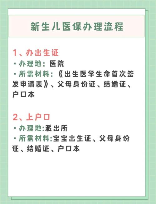 儿童医疗保险怎么办理？有哪些流程和注意事项？-第1张图片-郑州医学网