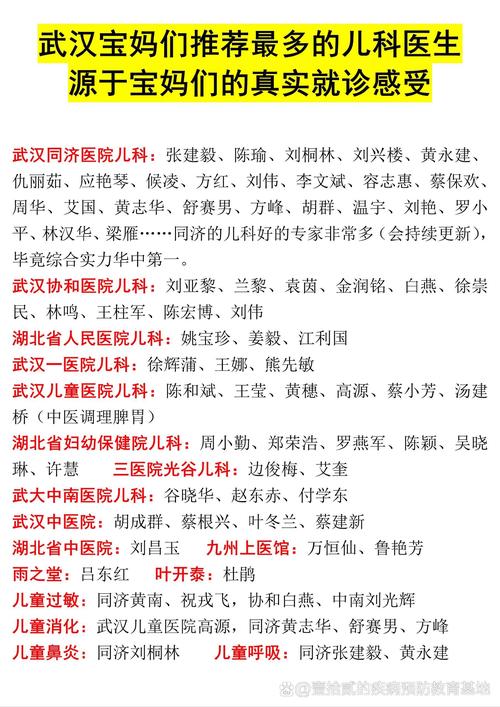 武汉儿童医院电话号码是多少？24小时值班电话和预约挂号方式分别是什么？-第2张图片-郑州医学网