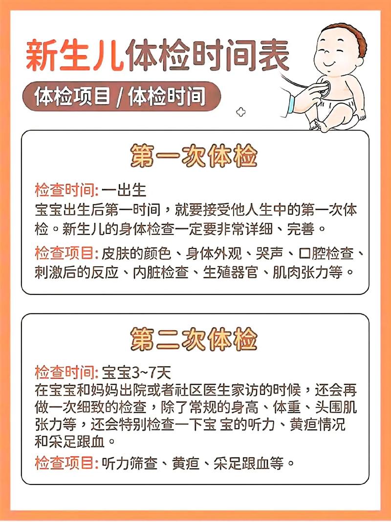 新生儿新筛具体是检查哪些疾病？为何对宝宝健康至关重要？-第1张图片-郑州医学网