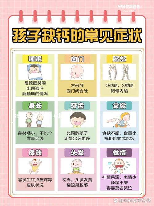 儿童缺钙的常见症状有哪些?家长如何通过日常表现判断孩子是否缺钙?-第1张图片-郑州医学网 儿童缺钙的常见症状有哪些?家长如何通过日常表现判断孩子是否缺钙?-第1张图片-郑州医学网