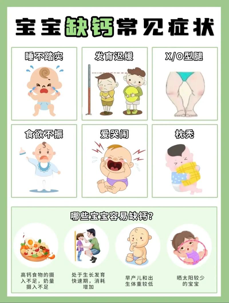 儿童缺钙的常见症状有哪些？家长如何通过日常表现判断孩子是否缺钙？-第3张图片-郑州医学网