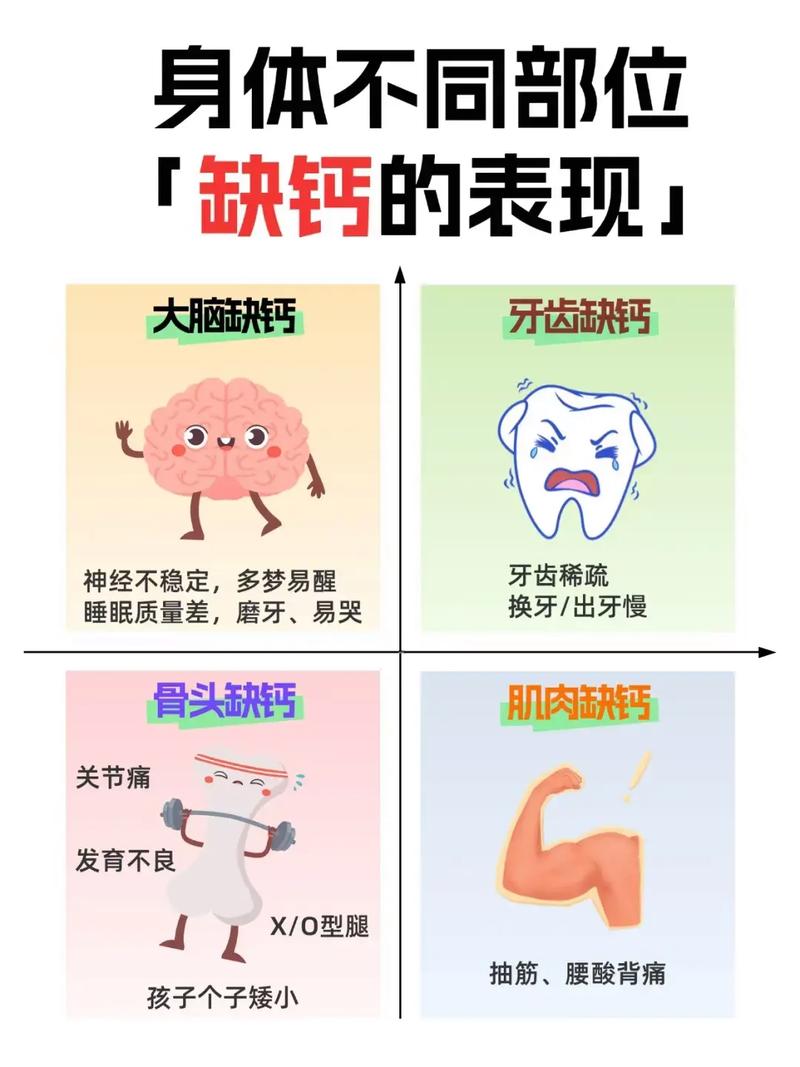 儿童缺钙的常见症状有哪些?家长如何通过日常表现判断孩子是否缺钙?-第2张图片-郑州医学网 儿童缺钙的常见症状有哪些?家长如何通过日常表现判断孩子是否缺钙?-第2张图片-郑州医学网