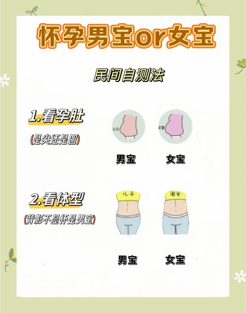 怀孕期间接触新生儿会有健康风险吗？需要注意哪些防护措施？-第2张图片-郑州医学网