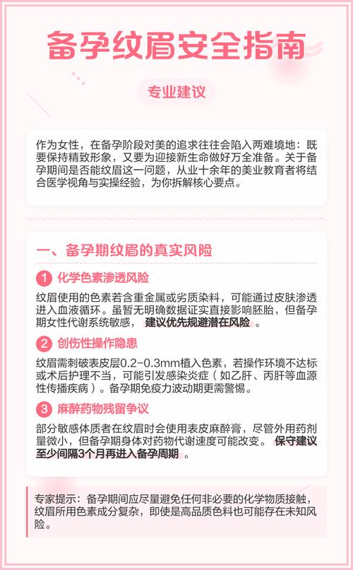 备孕期间纹眉毛会对胎儿造成潜在风险吗？-第1张图片-郑州医学网