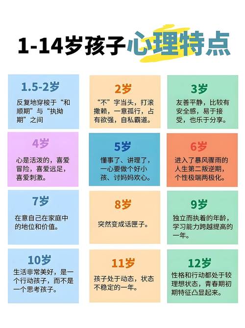 儿童心理问题案例中，哪些关键因素容易被家长忽视？-第2张图片-郑州医学网
