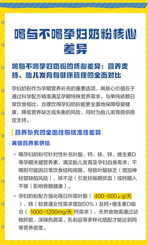 孕期喝孕妇奶粉真的有必要吗？会对宝宝和妈妈有哪些具体影响？-第2张图片-郑州医学网