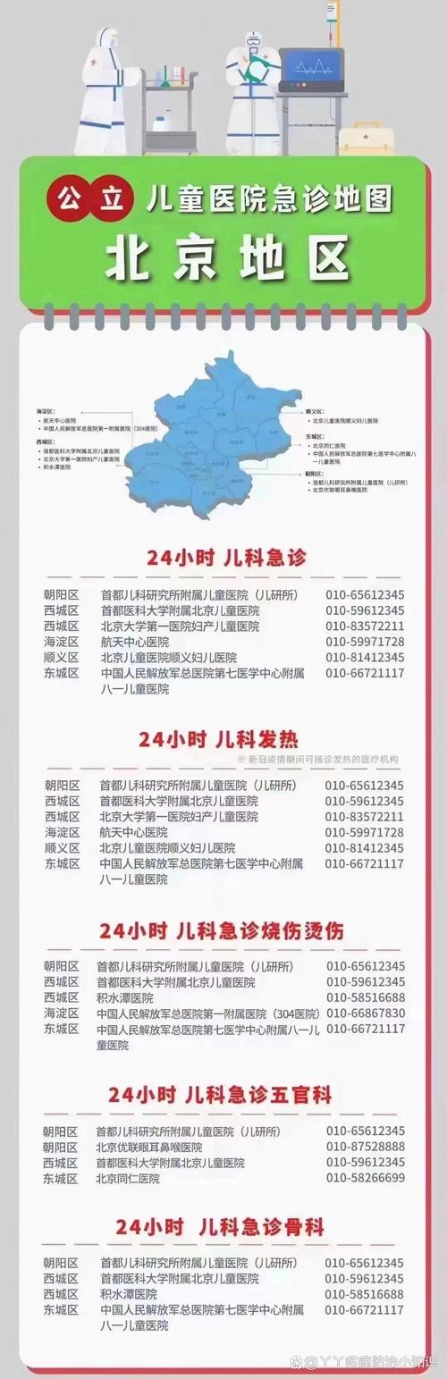 北京儿童医院在线咨询能替代线下就诊吗？哪些情况必须面诊？-第1张图片-郑州医学网