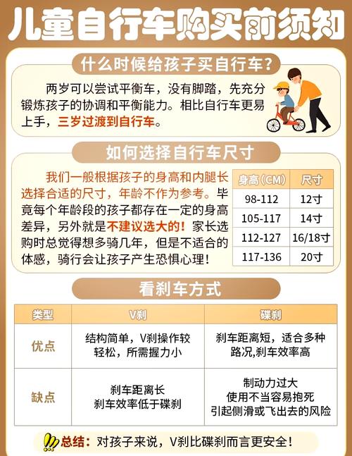 儿童骑自行车有最佳年龄吗？不同年龄段骑行该注意哪些安全事项？-第3张图片-郑州医学网